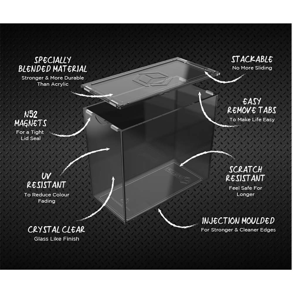 Desacne Premium Elite Trainer Box Protector